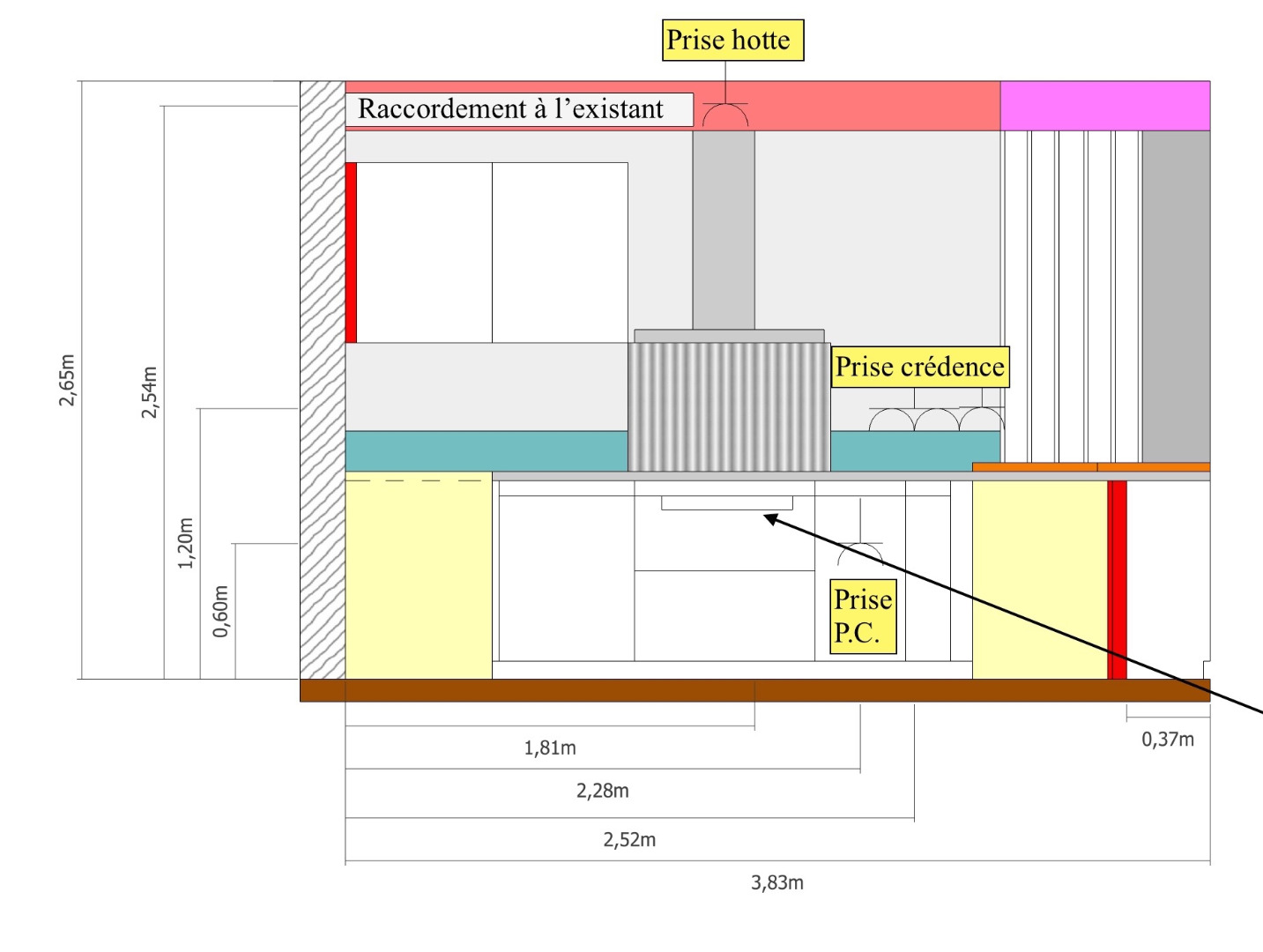 Plan électrique-Cuisine RDC